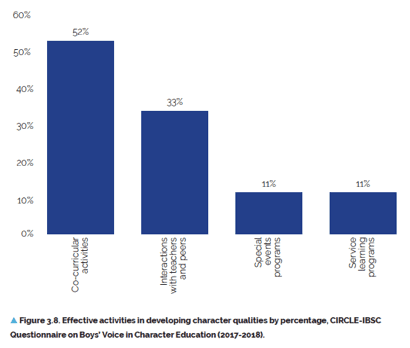 the-experience-of-immersion-learning-in-future-schools-large-2